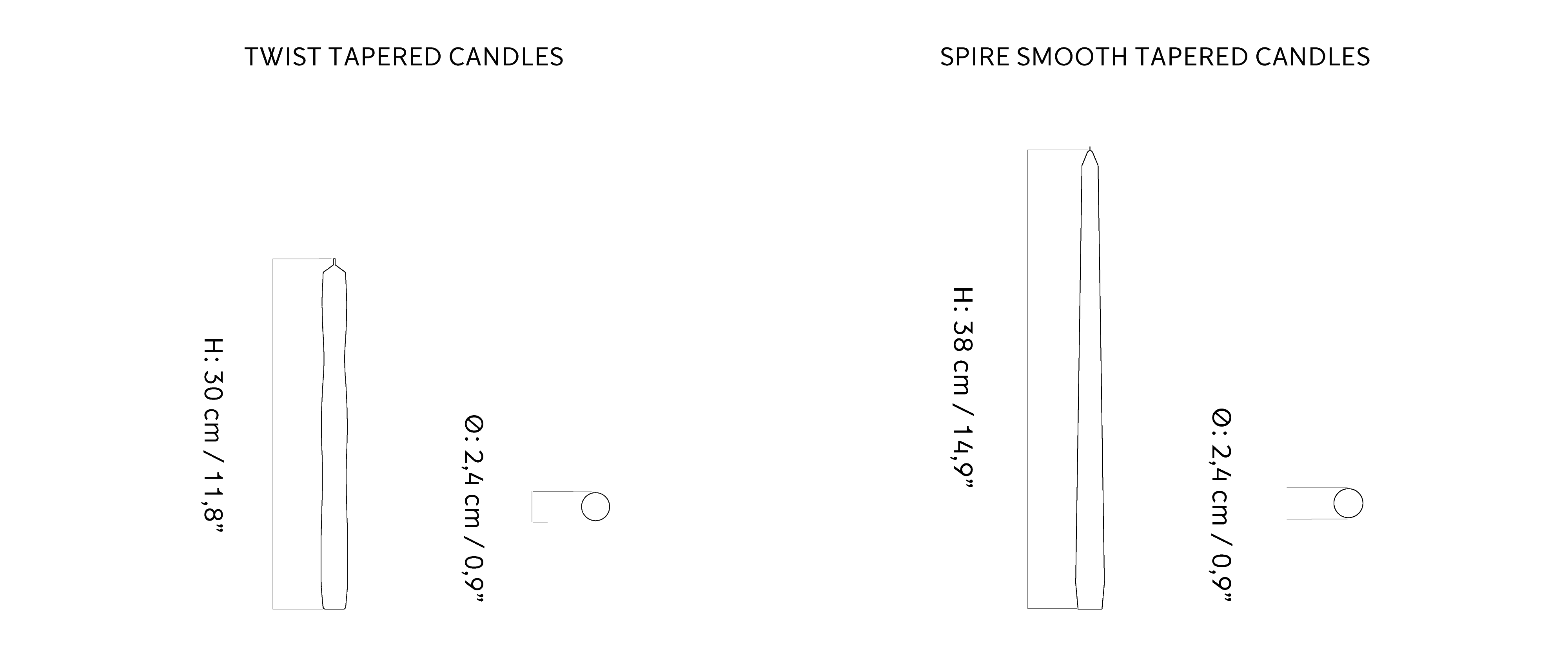 Material image
