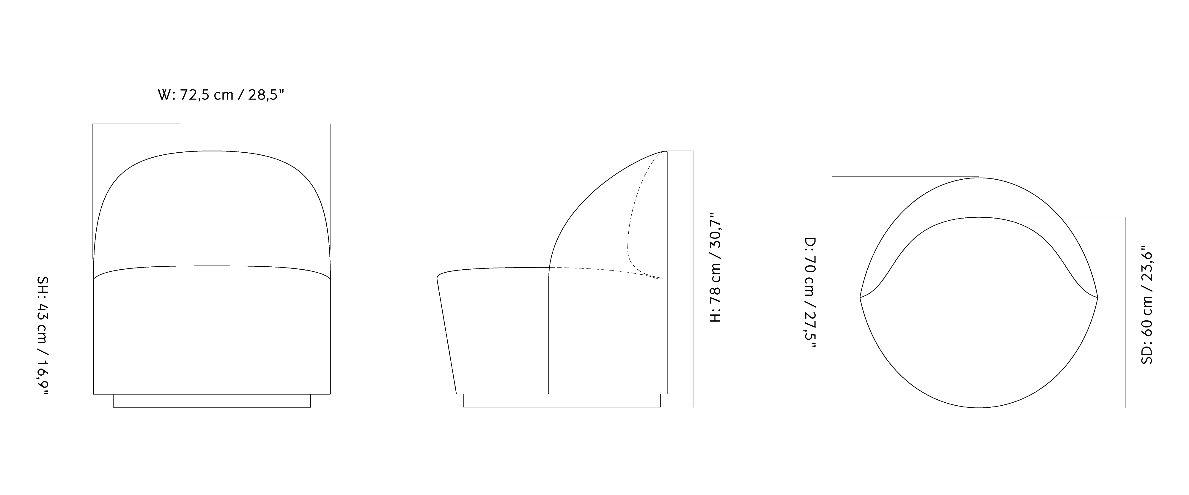 Material image
