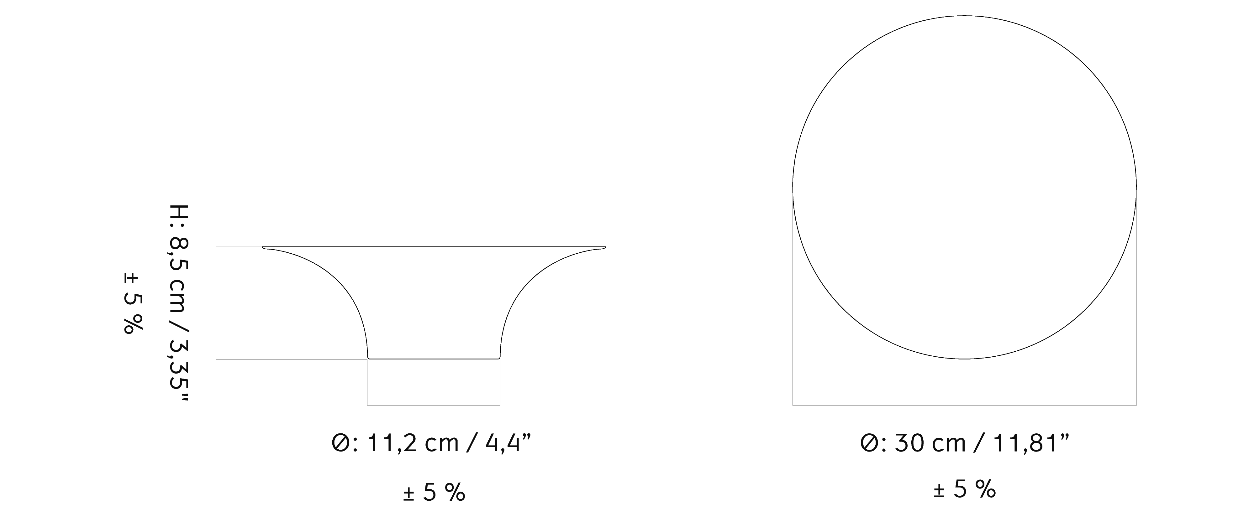 Material image