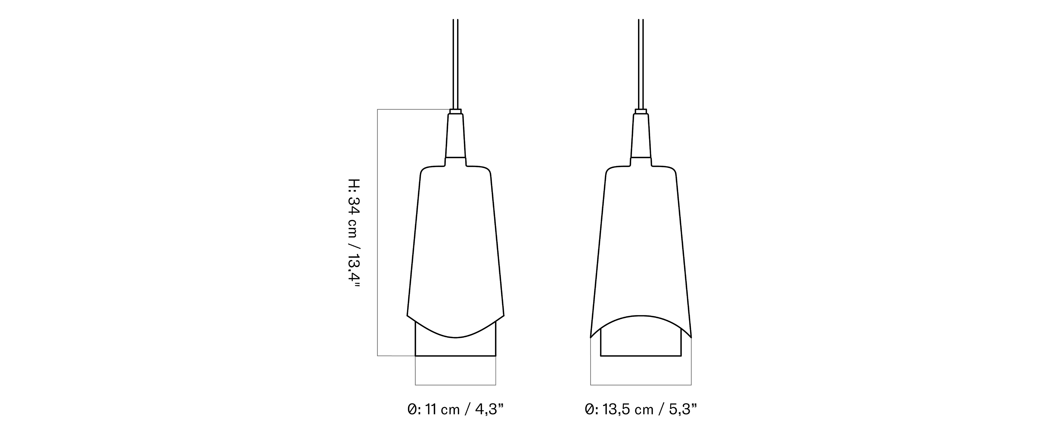 Material image