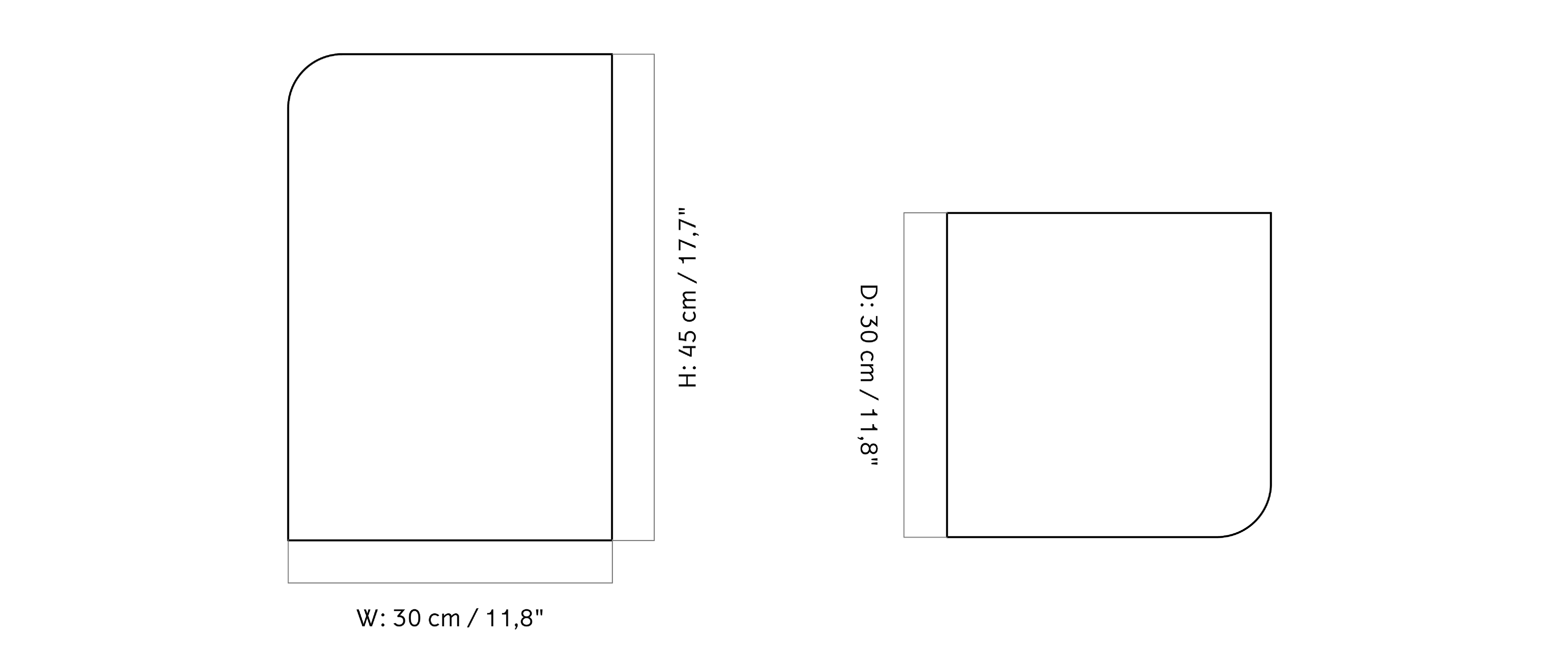 Material image