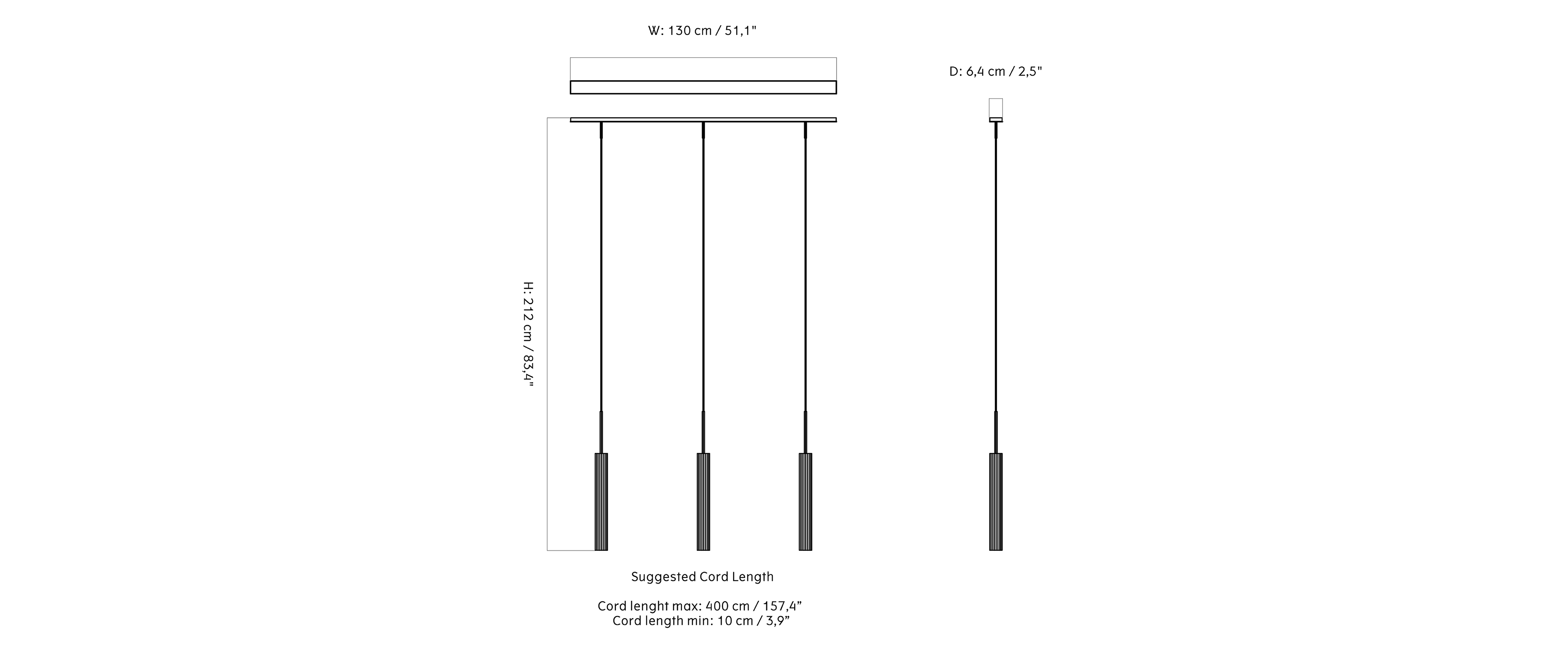 Material image