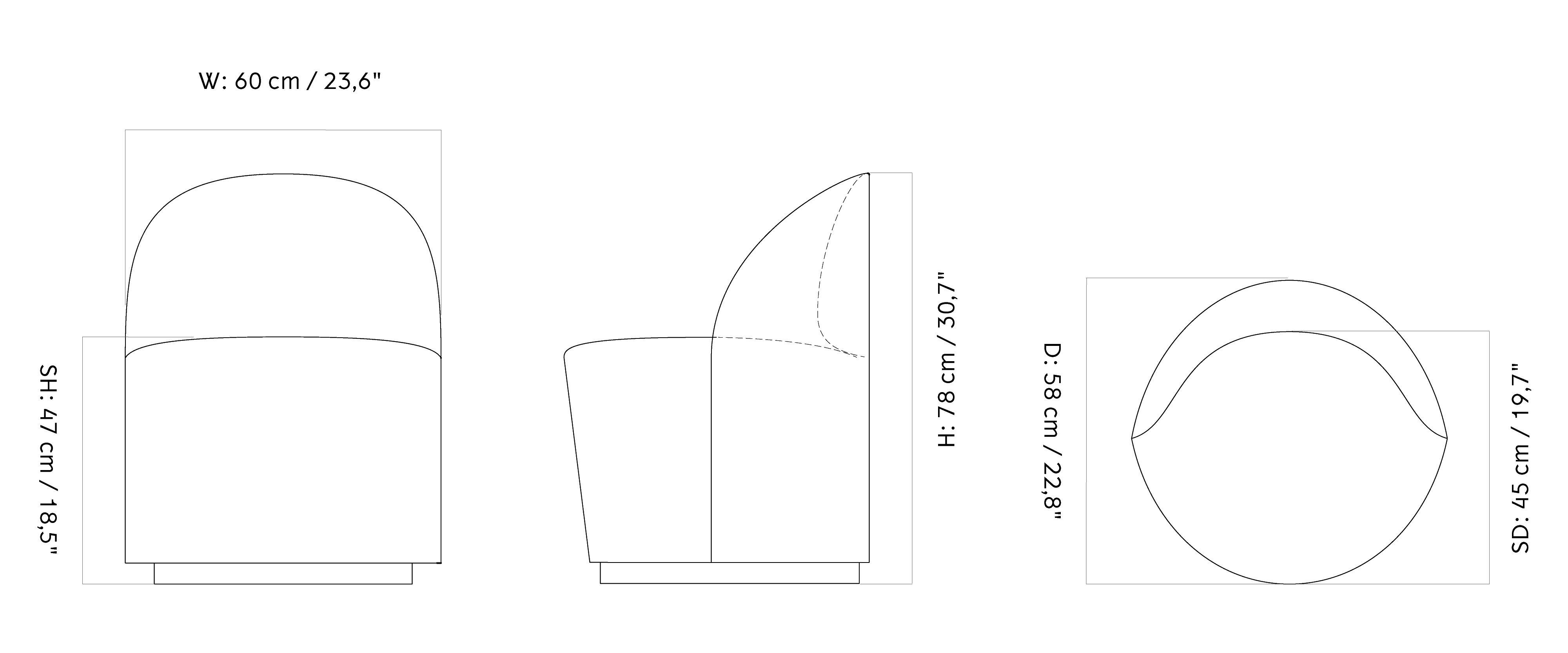Material image