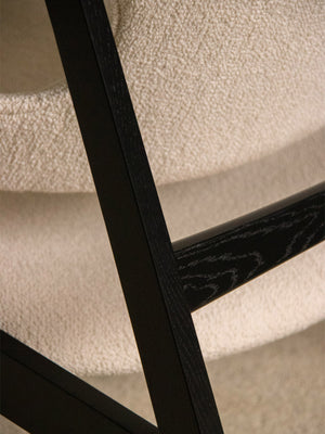 Material image