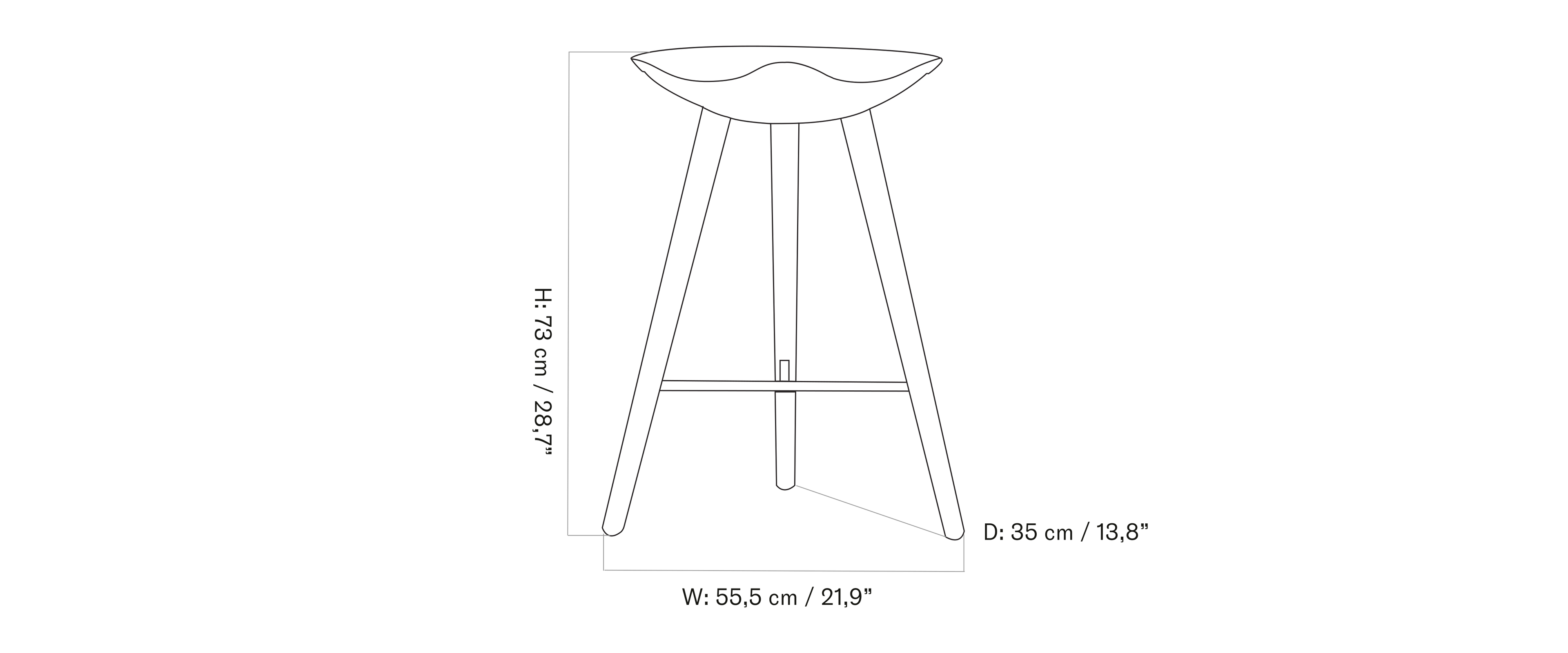 Material image