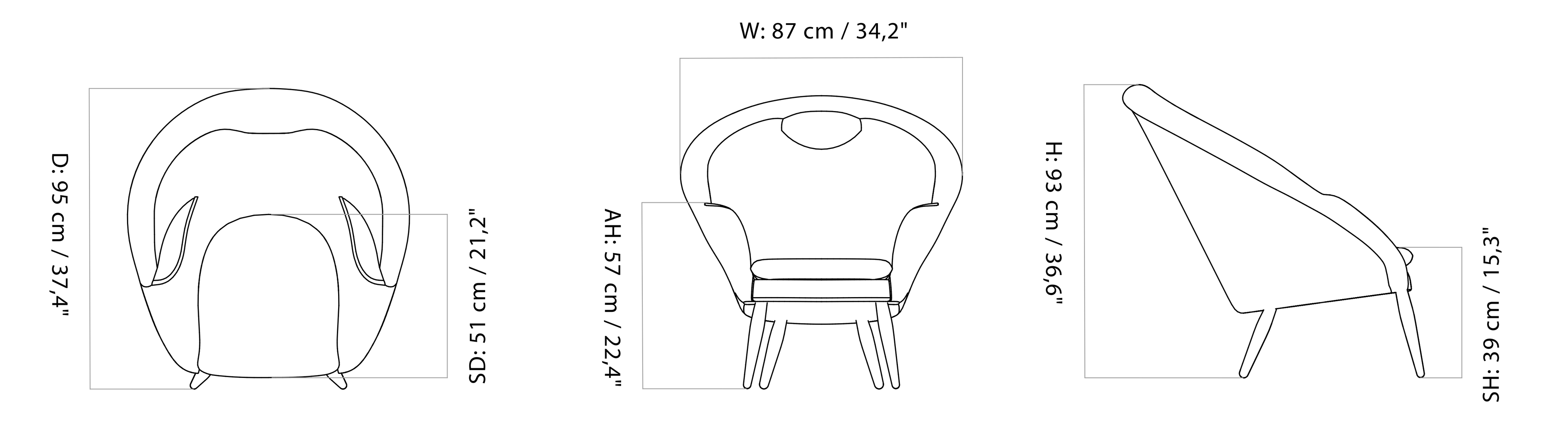 Material image